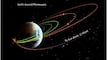 India's Solar Mission: Aditya-L1 Performs 3rd Earth-Bound Manoeuvre, Fourth On This Date
